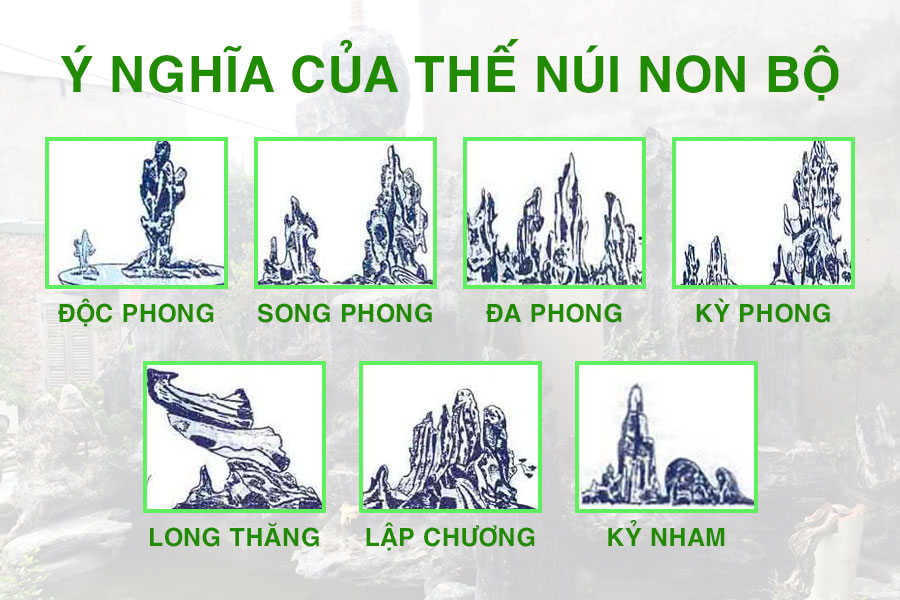 quy trình thi công hòn non bộ